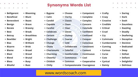 synonym for